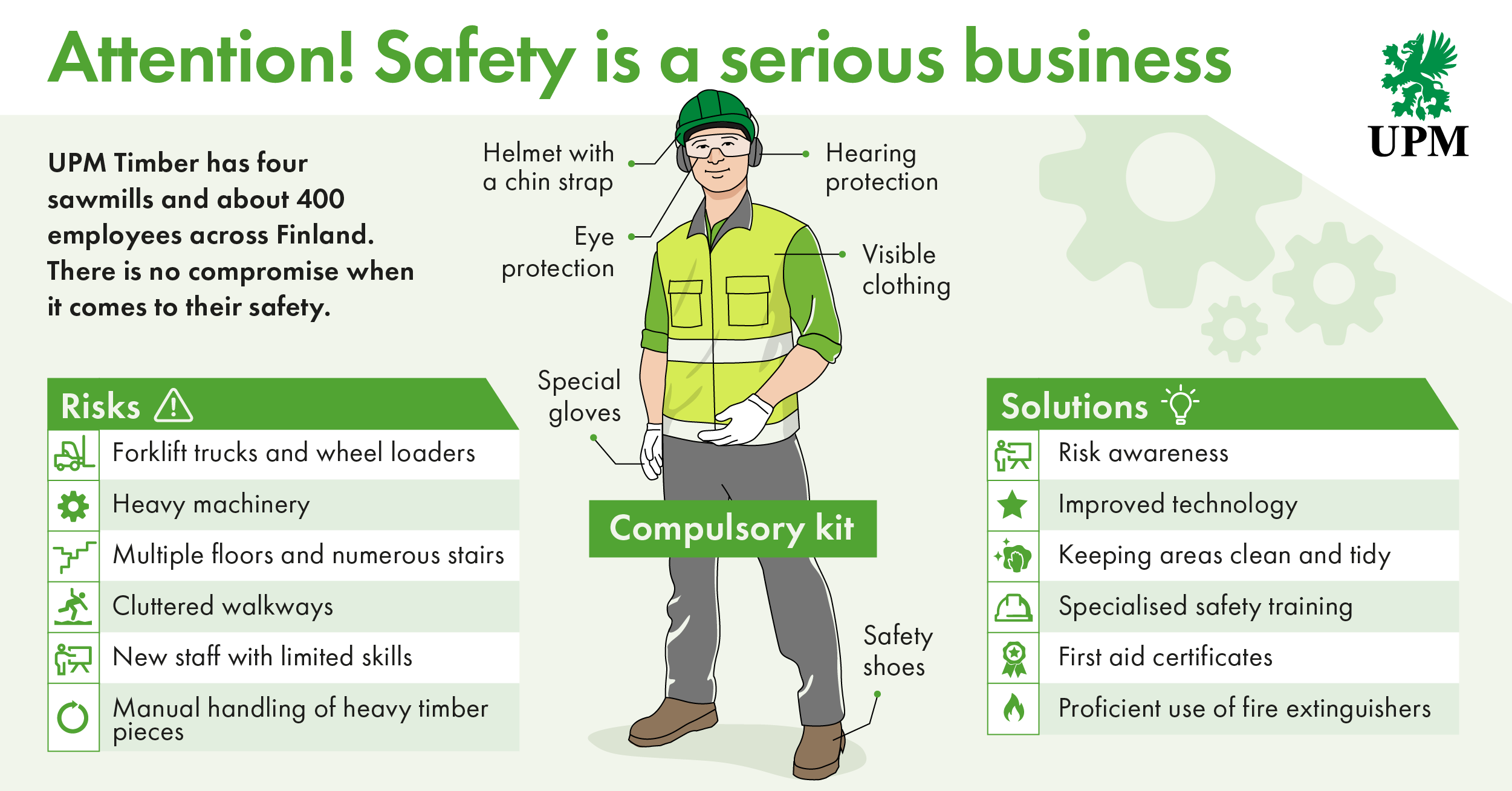 UPM Timber_Safety_infographic_ENG_final.png