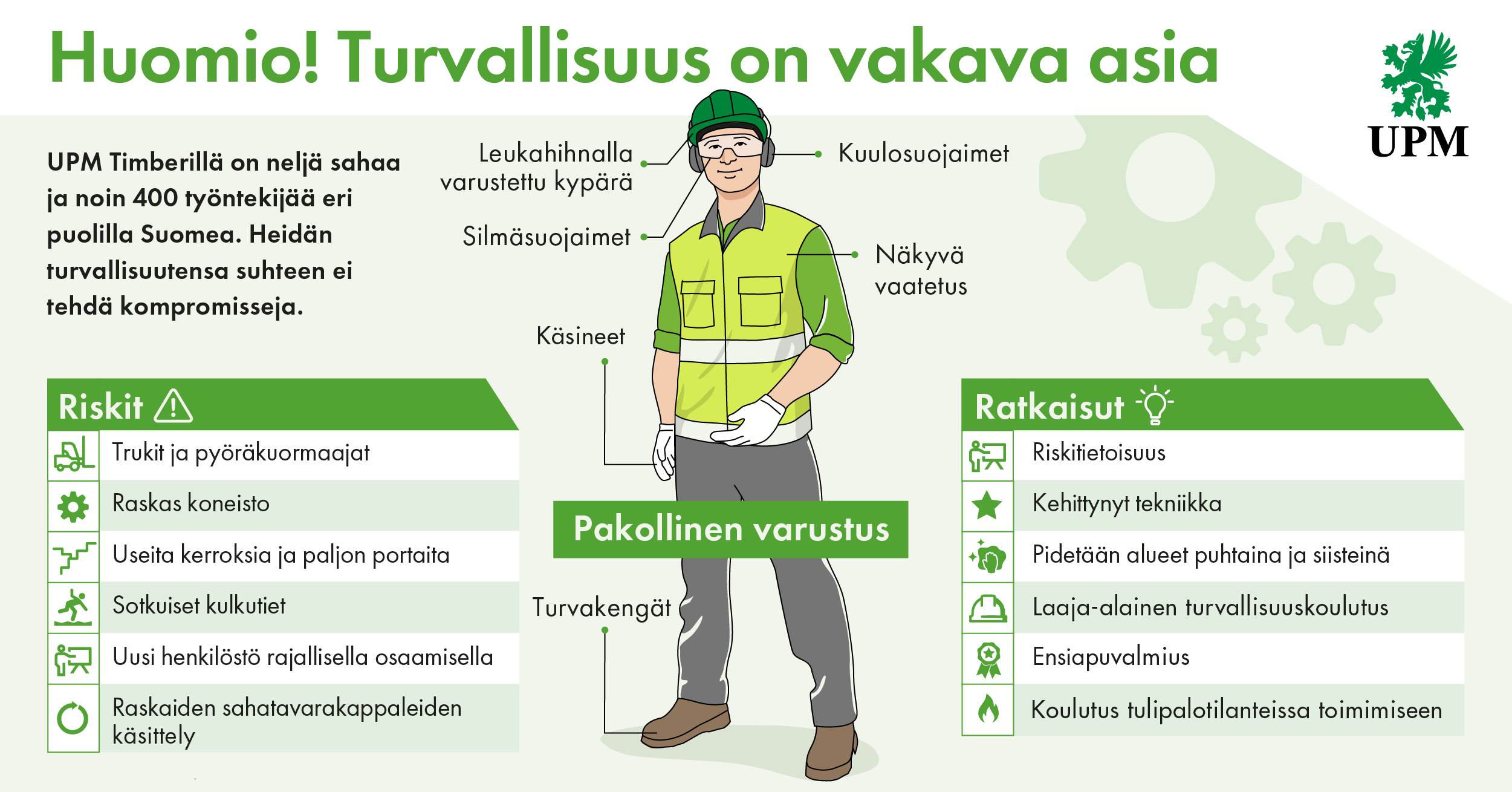 UPM Timber_Safety_infographic_FIN_final.png